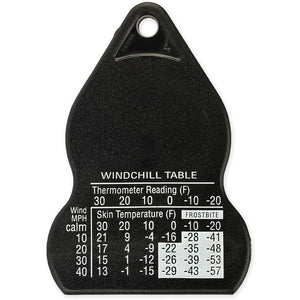 Mini Compass w/Thermometer Ndur ND51560